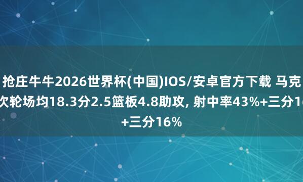 抢庄牛牛2026世界杯(中国)IOS/安卓官方下载 马克西次轮场均18.3分2.5篮板4.8助攻, 射中率43%+三分16%