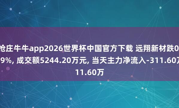 抢庄牛牛app2026世界杯中国官方下载 远翔新材跌0.49%， 成交额5244.20万元， 当天主力净流入-311.60万